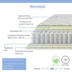 Dysheku Nemesis pocket spring roll pack double sided aloe vera 20-22cm 160x200cm - Image 2