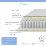 Dysheku Frezio  pocket spring roll pack douple sided 18-19cm 120x200cm - Image 2