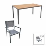 Tavolinë e ngrënies Nares-Moly, set prej 5 copë, alumini antracit dhe kompensatë natyrale 140x80x72.5cm