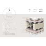 Relaksimi i dyshekut Chic Strom me dy krahë 27cm 100x200cm - Image 2